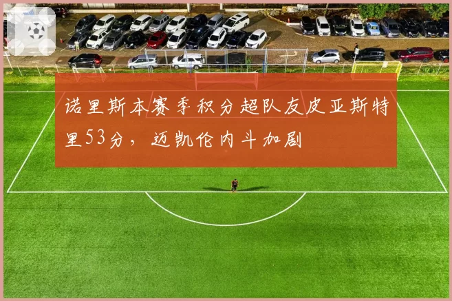 诺里斯本赛季积分超队友皮亚斯特里53分，迈凯伦内斗加剧