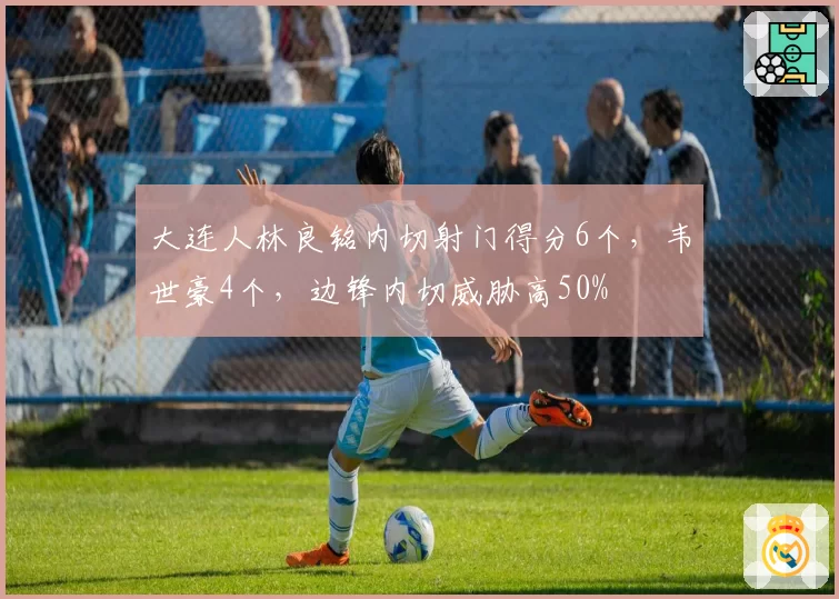 大连人林良铭内切射门得分6个，韦世豪4个，边锋内切威胁高50%